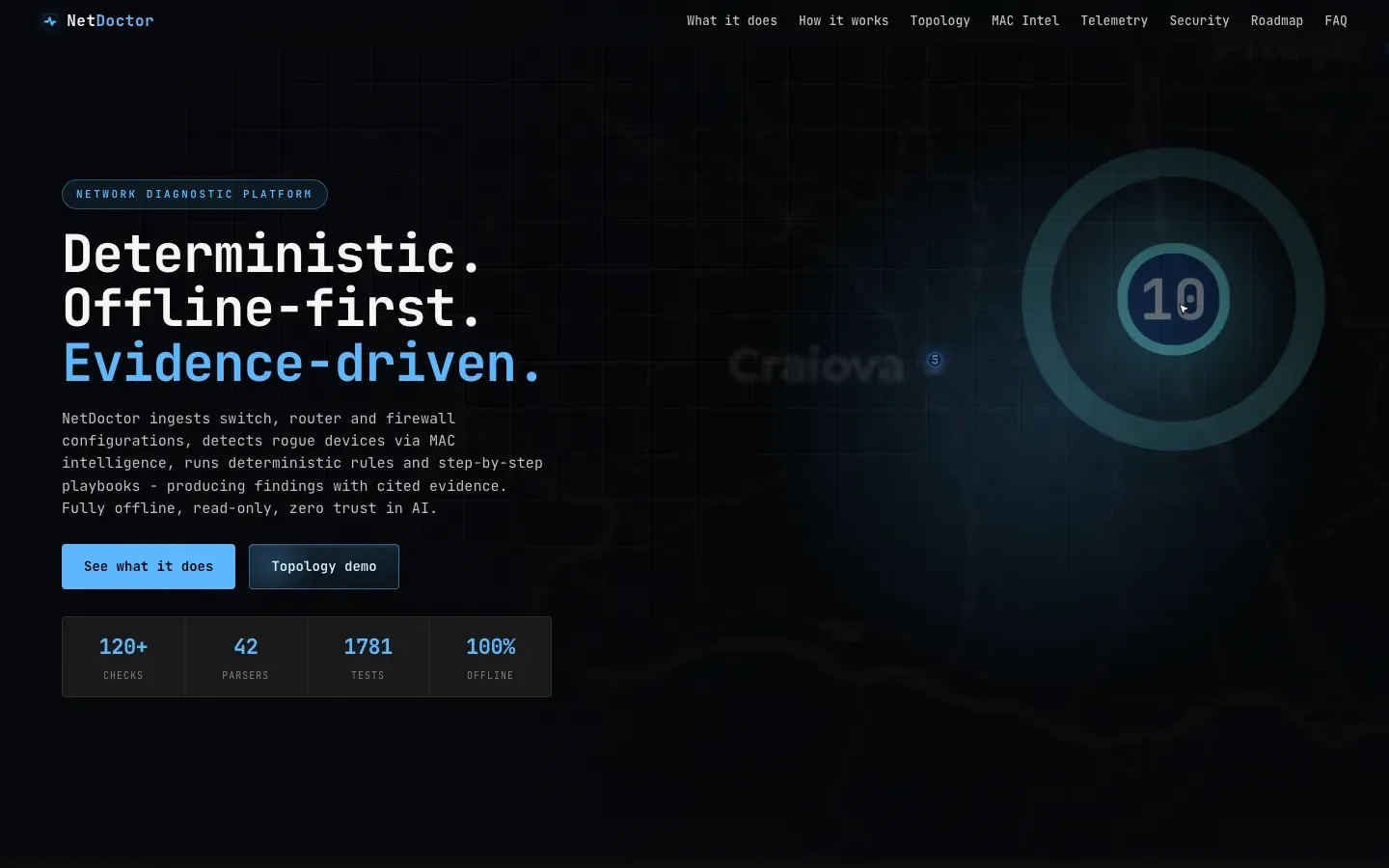 NetDoctor website on a desktop browser